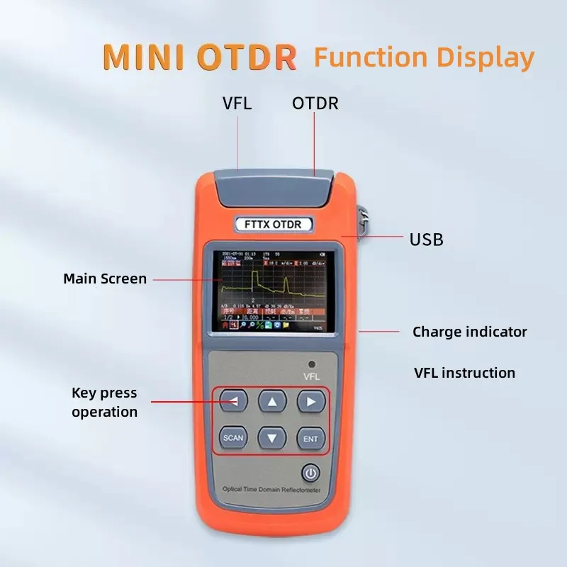 Joinwit Mini OTDR Fiber Optic OTDR Optical Fiber Reflectometer Built in VFL with FC SC Touch Fiber Cable Ethernet Tester
