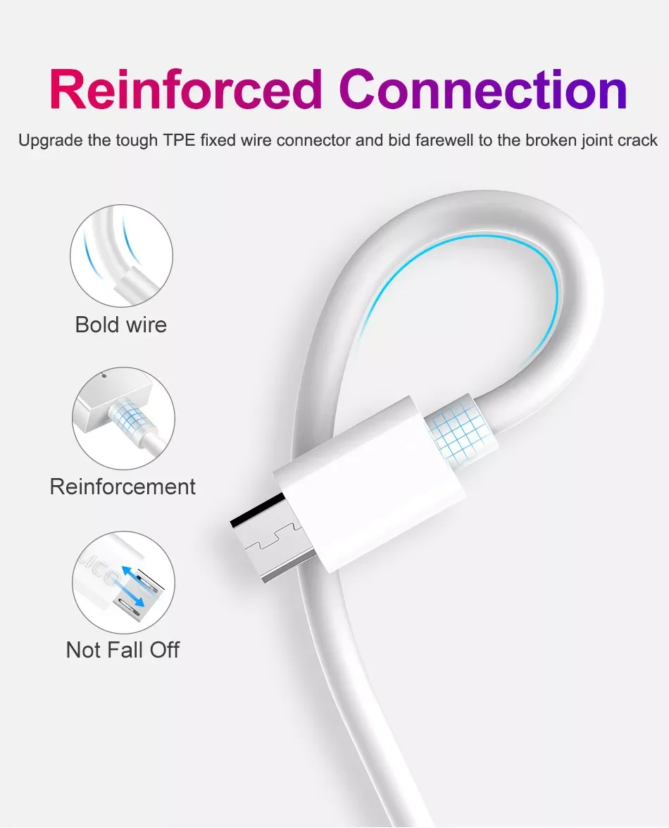 

1M 1.5M 2M 3M Micro USB Cable Fast Charging Data Sync USB Charger Cable Cord For Samsung S6 Tablets Mobile Phone Cables