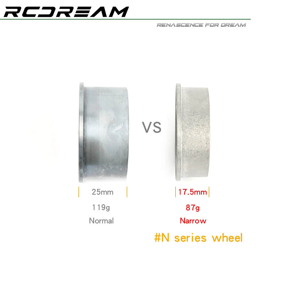 Колеса RCDream 1,9-дюймовые узкие диски Old-fashion для 110 18 RC Truck Crawler D90 RD110 FJ MST VP # R102 (art.: 3920cc58db423) - 3920cc58db423