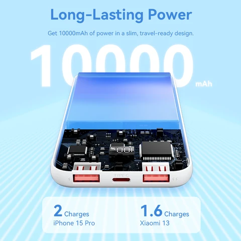 Vention RU 10000 мАч 22,5 Вт Power Bank Портативный PowerBank с быстрой зарядкой для iPhone Oneplus Xiaomi Портативное зарядное устройство