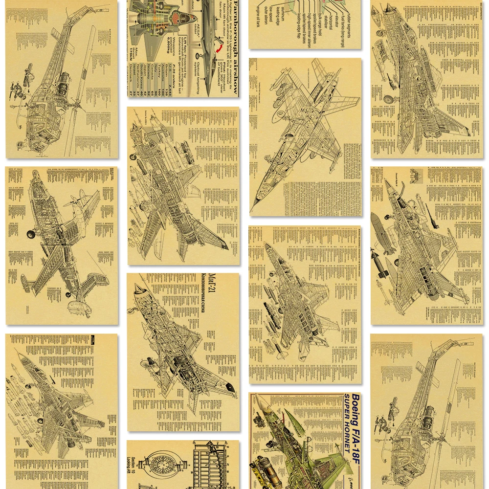 Схема конструкции самолета энциклопедия плакат винтажные принты из крафт-бумаги