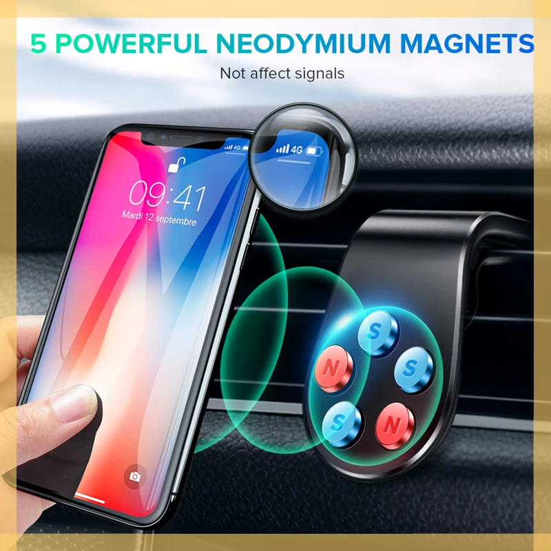 

GETIHU Magnetic L Shape Car Phone Holder Mobile Mount Smartphone Support Stand For iPhone 13 12 11 Pro Max Huawei Xiaomi Samsung