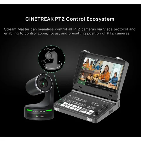 EACHSHOT Stream Master SDI Многоканальный видеопереключатель