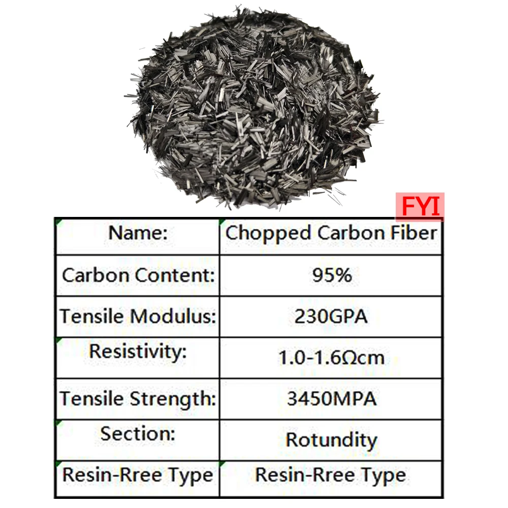 Нарезанное углеродное волокно 12K 3 мм 4 5 Модифицированные усиленные проводящие