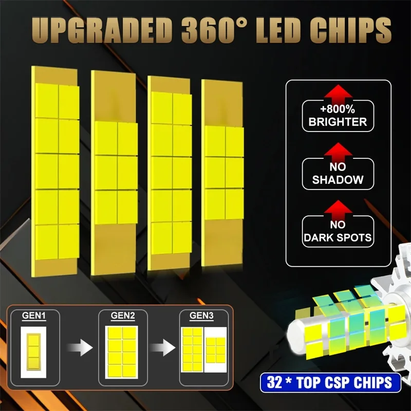 D лампа 360° ° свечение D2S LED D4S Фары Лампы CANBUS 1800W 2000000 LM D3S D1S D2R D4R Автомобильные