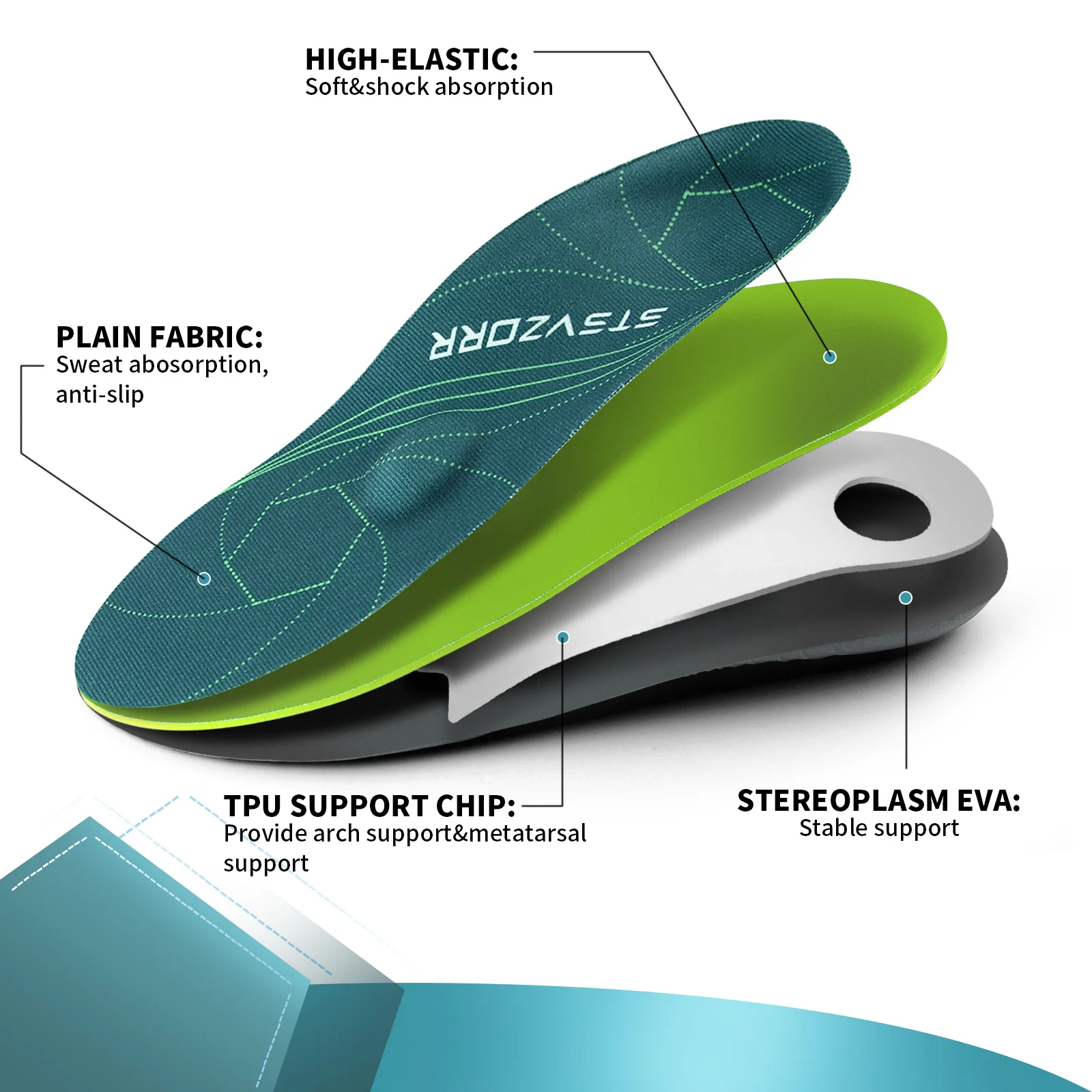 TOPSOLE Orthopedic Insole for Plantar Fasciitis Arch Support for Severe Flat Feet and Running Shock Absorption Inserts Women Men