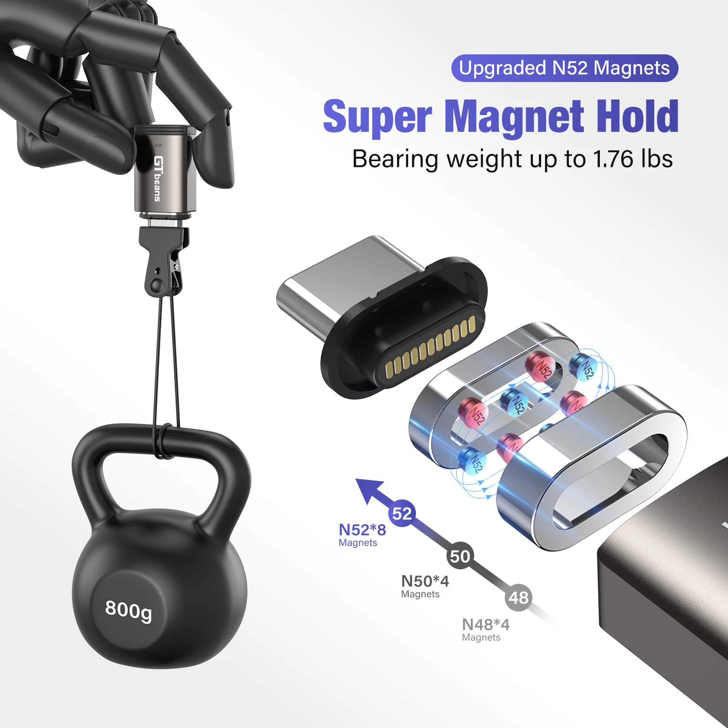 Адаптер OTG с USB C на Type магнитный 100 Вт