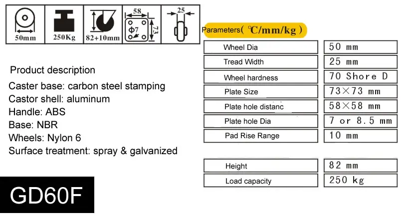 Плоские опорные промышленные ролики для регулировки уровня колеса/ролики
