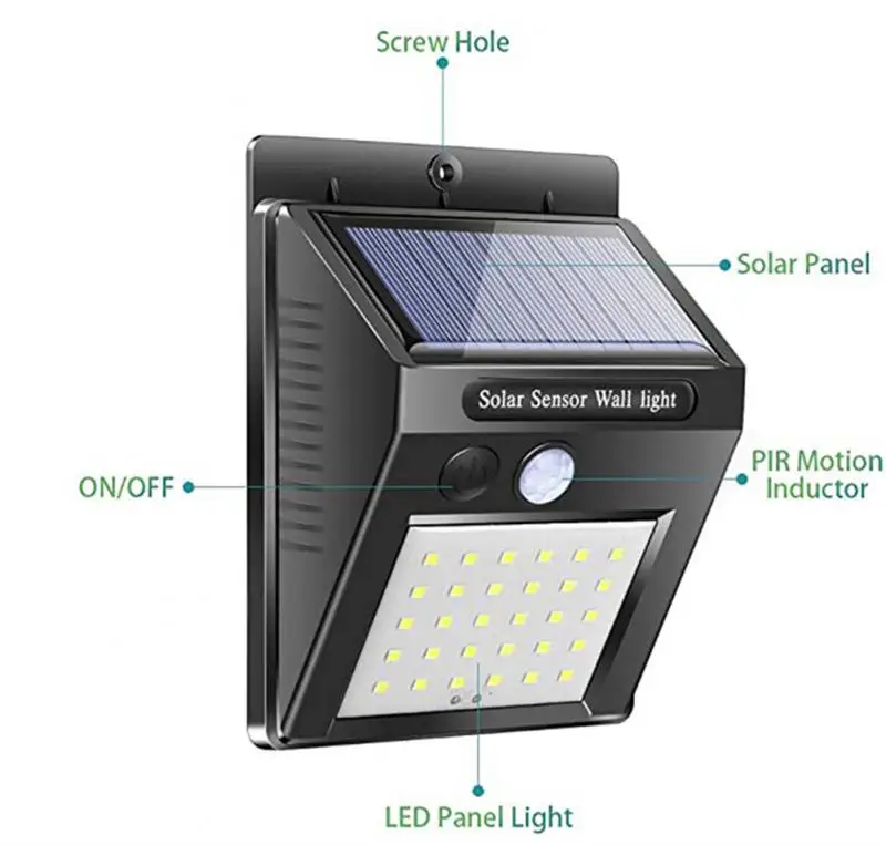 Светодиодный солнечный свет 30 светодиодов беспроводной датчик движения