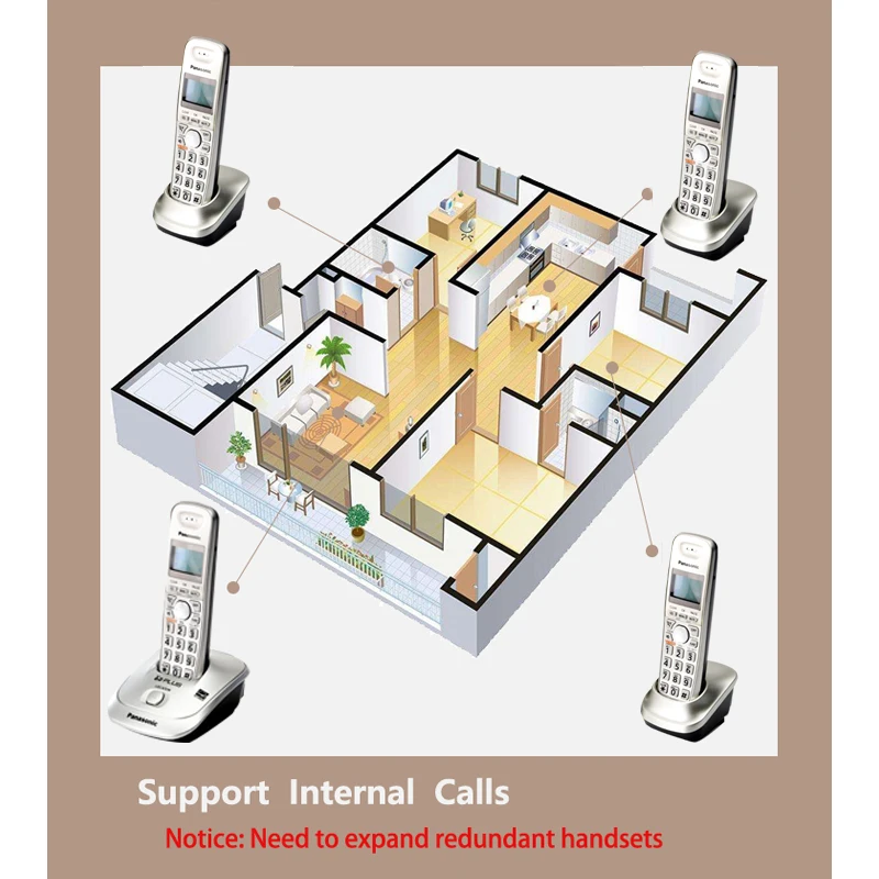 english language dect 6 0 plus 1 9 ghz digital cordless phone call id handfree del wireless home telephone for office bussiness free global shipping
