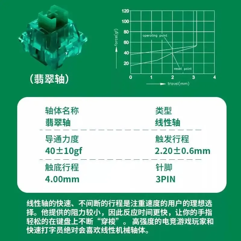 Механический переключатель Outemu Jade Linear 3PIN для клавиатуры, звук Mahjong, с возможностью горячей замены (art.: 3920daee78609) - 3920daee78609