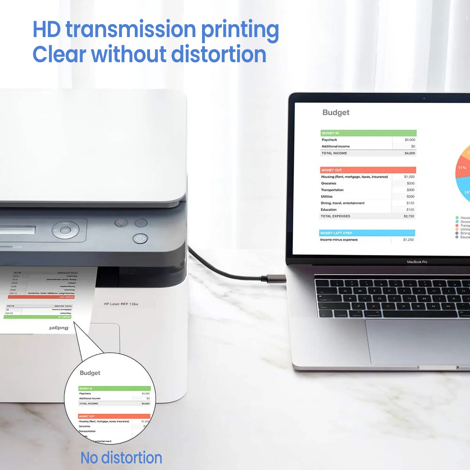 USB C к B 2 0 кабель для принтера плетеный шнур MacBook Pro Air Epson HP Canon Samsung принтер сканер