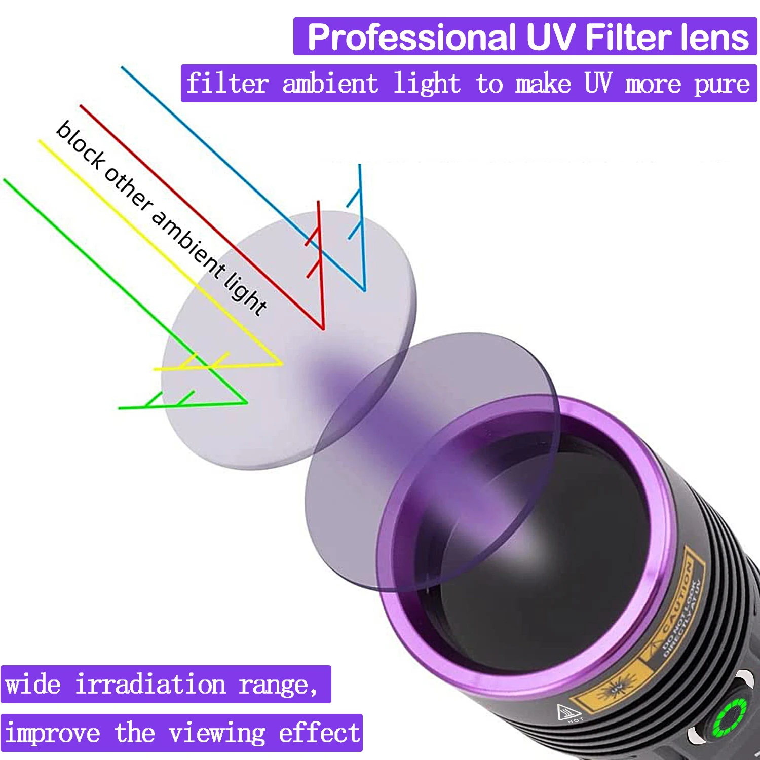 Рисунок 4 - 395nm светодиодный 30W UV Flash