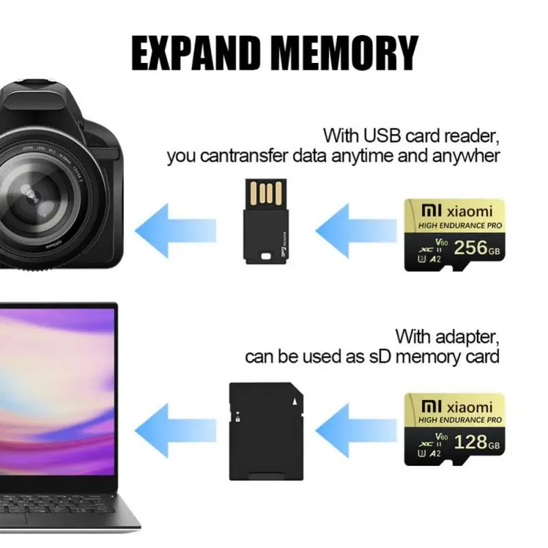 Оригинальная карта памяти Xiaomi 128 ГБ 256 512 Micro TF SD 1 ТБ 2 V30 высокоскоростная камера