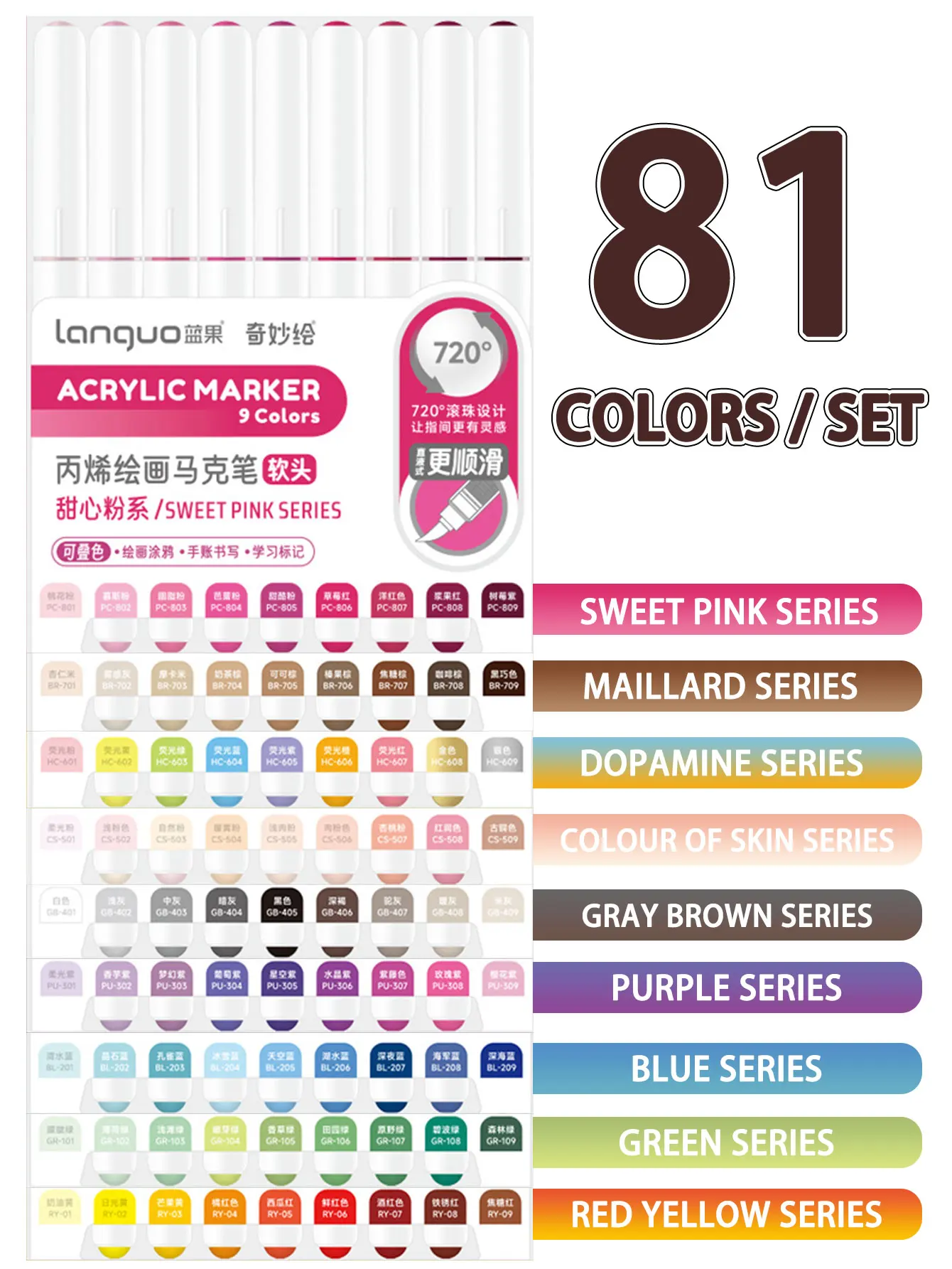 

Маркеры для рисования Languo 81/126 цветов