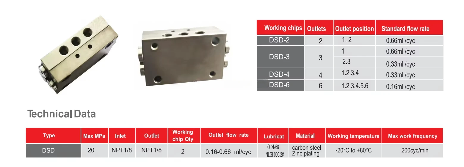 Маленький масляный насос низкого давления для текстильной машины Треугольные