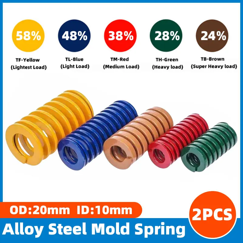 

2 шт., спиральные пружины из стали для Fanatec CSL