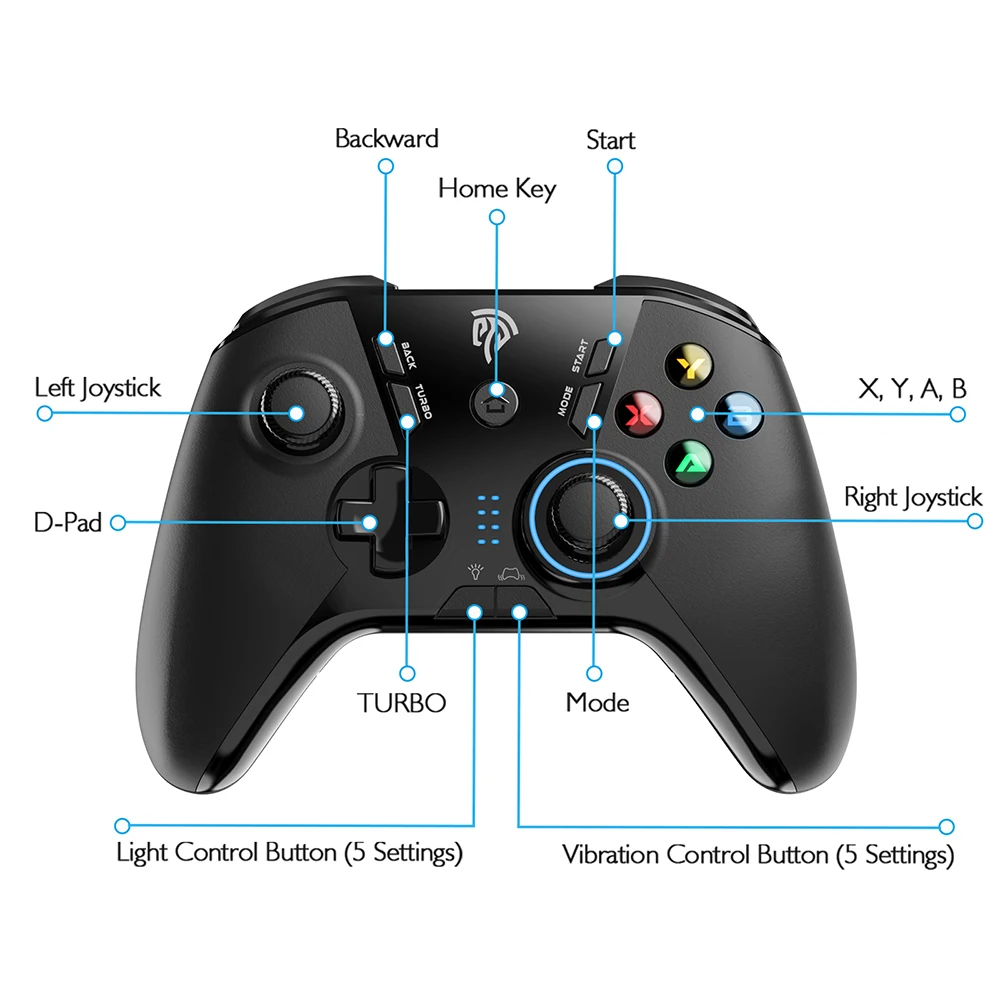 Беспроводный геймпад для ПК PS3 Nintendo Switch ноутбуков Windows телефонов ТВ-приставок
