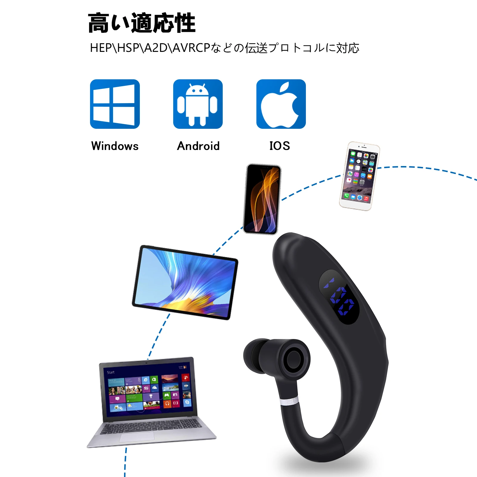 

Bluetooth-compatible V5.2 headset 300mAh Ear-Mounted with Microphone Stereo Headphones IPX 5 Waterproof Hands-Free earphone