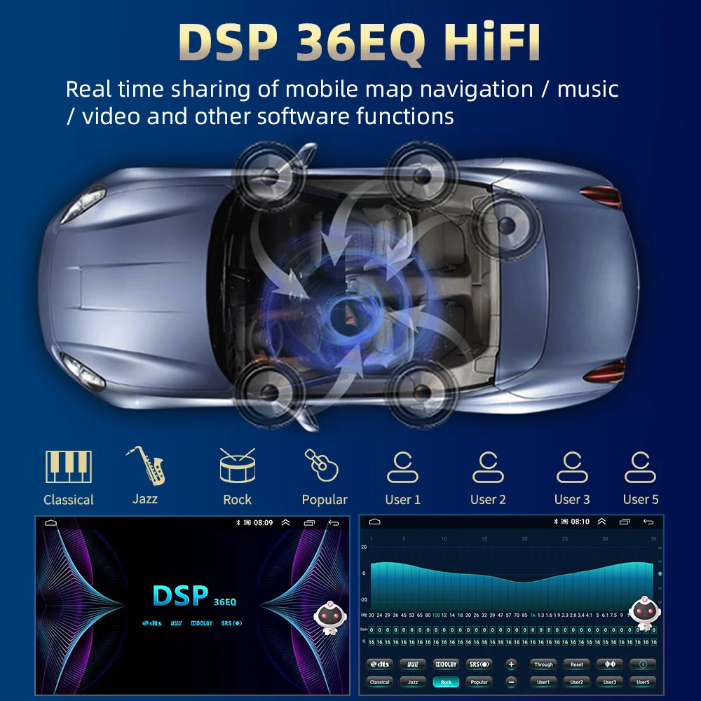 Podofo 4G Carplay DSP RDS 2din Android автомобильный Радио Мультимедиа Видео плеер навигация GPS