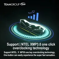 Оперативная память TEAMGROUP T-Force Delta RGB DDR5 (2*16 гб)#3