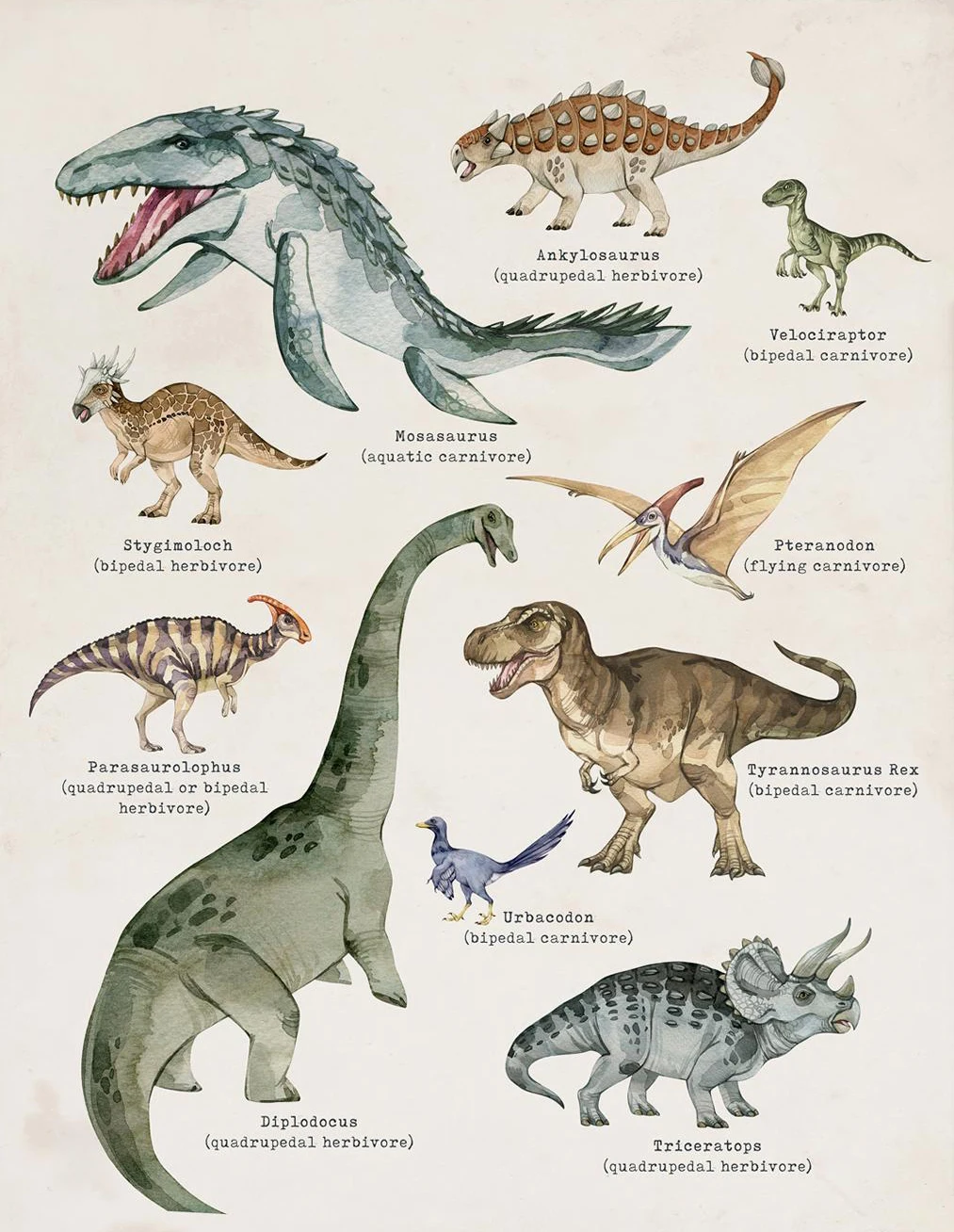 

Абстрактный динозавр постер на холсте