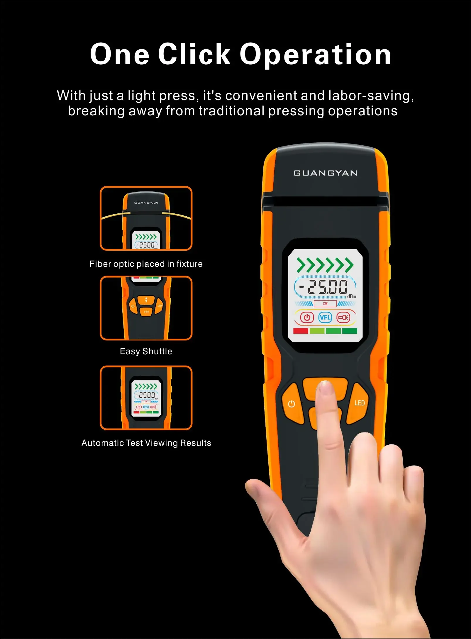 GUANGYAN S2 Одношаговый электрический волоконно-оптический идентификатор Живой