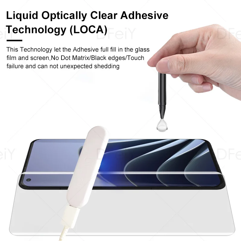 Рисунок 2 - DFeiY УФ-стекло для OnePlus 10