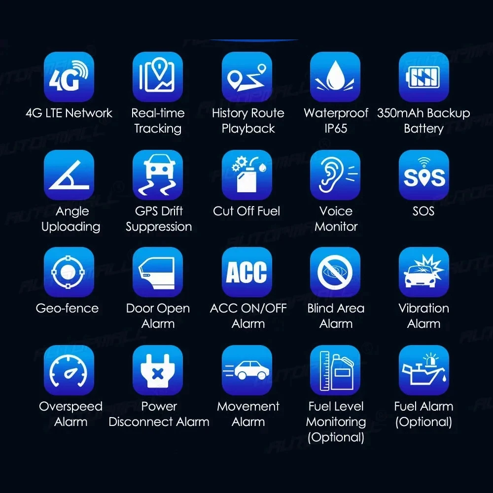 Coban TK403C TK403D Автомобильный GPS-трекер 4G LTE Устройство слежения за транспортными