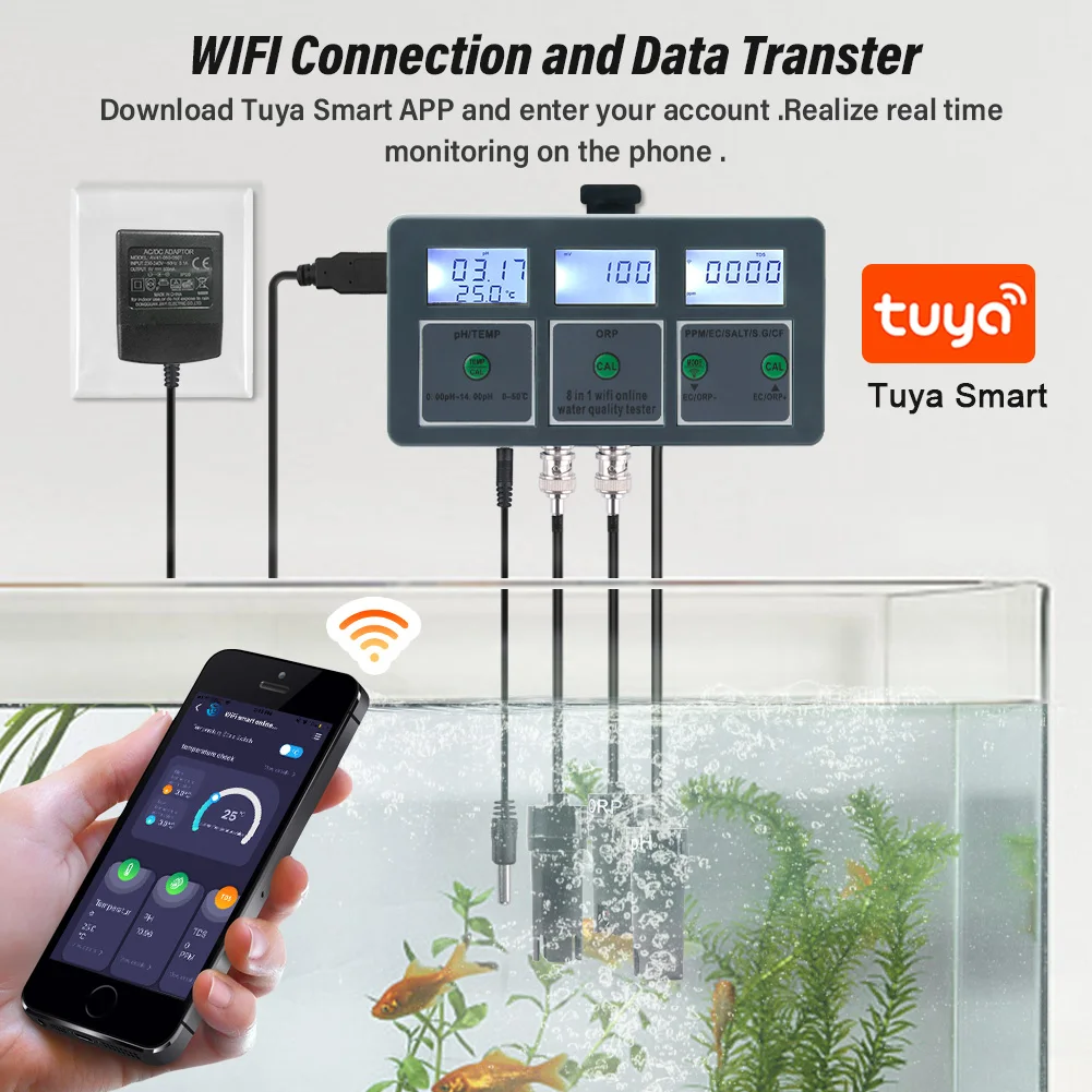 Yieryi Wi-Fi Tuya Smart 8 в 1 PH ORP TDS EC соль S.G TEMP CF Измеритель Качества Воды