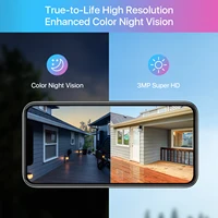 Относительно недорогие автономные системы видеонаблюдения ZOSI#1