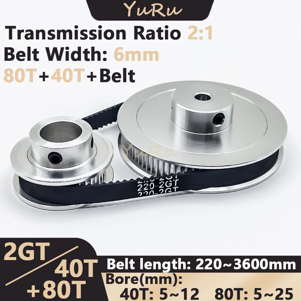 ΠΠΎΠΌΠΏΠ»Π΅ΠΊΡ Π·ΡΠ±ΡΠ°ΡΡΡ
ΡΠ΅ΠΌΠ½Π΅ΠΉ 2GT 2M 40T 80 Π·ΡΠ±ΡΠ΅Π² GT2 40T 80T, ΠΊΠΎΠΌΠΏΠ»Π΅ΠΊΡ Π·ΡΠ±ΡΠ°ΡΡΡ
ΡΠ΅ΠΌΠ½Π΅ΠΉ Ρ ΠΎΡΠ²Π΅ΡΡΡΠΈΠ΅ΠΌ 5 ~ 25 ΠΌΠΌ, ΡΠΈΡΠΈΠ½Π° ΡΠ΅ΠΌΠ½Ρ 6 ΠΌΠΌ, ΠΊΠΎΠ»Π΅ΡΠΎ Π½Π°ΡΡΠΆΠ΅Π½ΠΈΡ, ΠΊΠΎΠΌΠΏΠ»Π΅ΠΊΡ Π·ΡΠ±ΡΠ°ΡΡΡ
ΡΠ΅ΠΌΠ½Π΅ΠΉ ΠΠΎΠΌΠΏΠ»Π΅ΠΊΡ Π·ΡΠ±ΡΠ°ΡΡΡ
ΡΠ΅ΠΌΠ½Π΅ΠΉ 2GT 2M 40T 80 Π·ΡΠ±ΡΠ΅Π² GT2 40T 80T, ΠΊΠΎΠΌΠΏΠ»Π΅ΠΊΡ Π·ΡΠ±ΡΠ°ΡΡΡ
ΡΠ΅ΠΌΠ½Π΅ΠΉ Ρ ΠΎΡΠ²Π΅ΡΡΡΠΈΠ΅ΠΌ 5 ~ 25 ΠΌΠΌ, ΡΠΈΡΠΈΠ½Π° ΡΠ΅ΠΌΠ½Ρ 6 ΠΌΠΌ, ΠΊΠΎΠ»Π΅ΡΠΎ Π½Π°ΡΡΠΆΠ΅Π½ΠΈΡ, ΠΊΠΎΠΌΠΏΠ»Π΅ΠΊΡ Π·ΡΠ±ΡΠ°ΡΡΡ
ΡΠ΅ΠΌΠ½Π΅ΠΉ