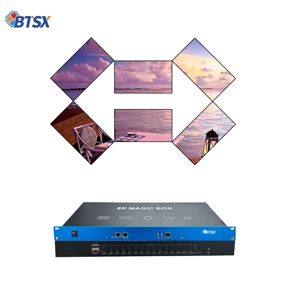 Фото Видеопроцессор для видеостен 8K с 1 входом HDMI, 15 выходами HDMI, поддержкой декодирования 7680x4320, управлением RS232 для коммерческих дисплеев №1