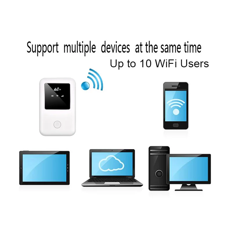 Сетевой усилитель сигнала Mifi MF904 точка доступа уличный автомобильный Мобильный