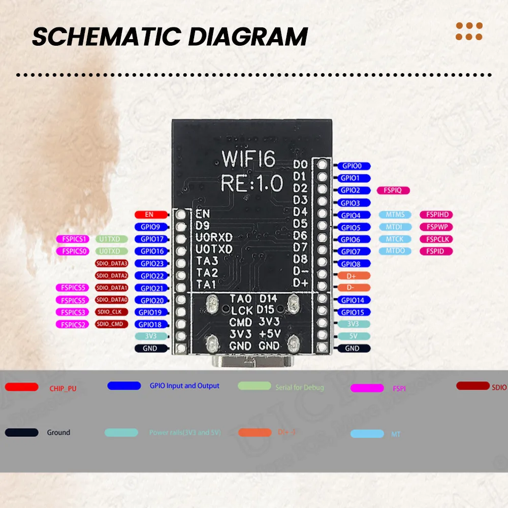 Плата разработки Wi-Fi 6 ESP32-C6 модуль 4 Мб вспышки с 32 768 кварцевым осциллятором RGB