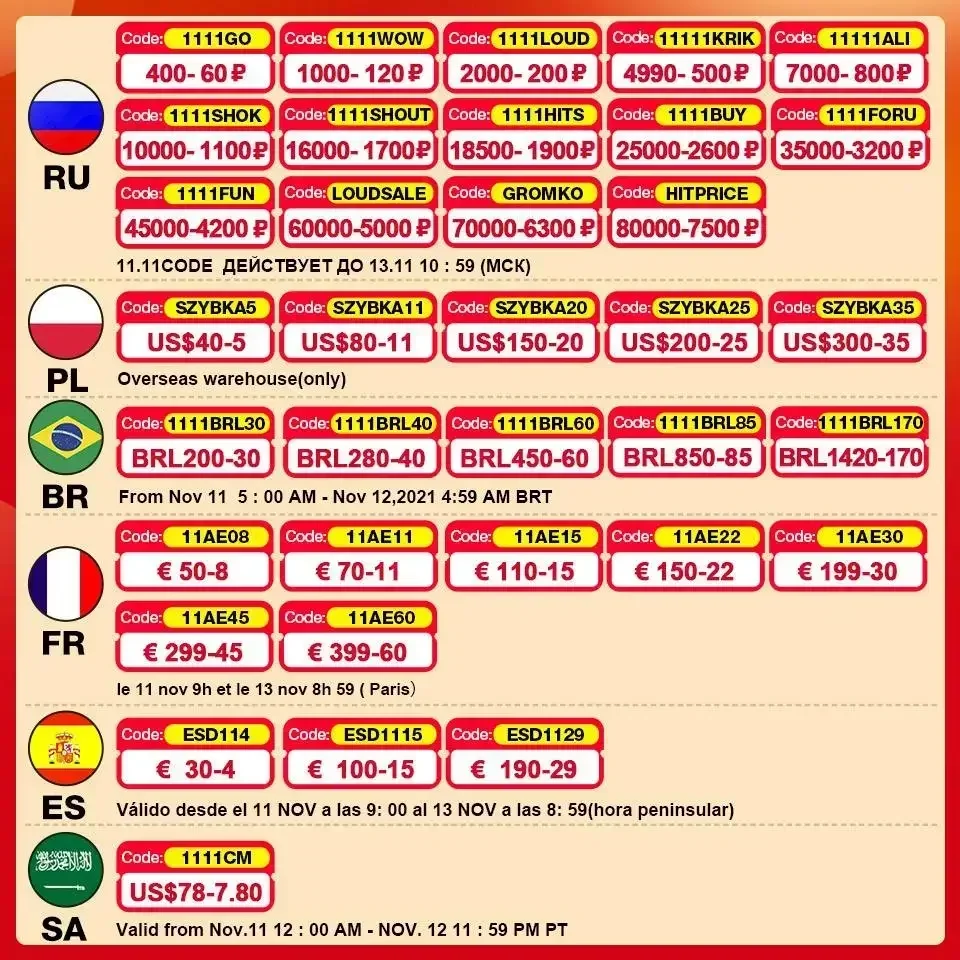 Универсальный сплиттер для переднего бампера автомобиля 4 шт. диффузор губ