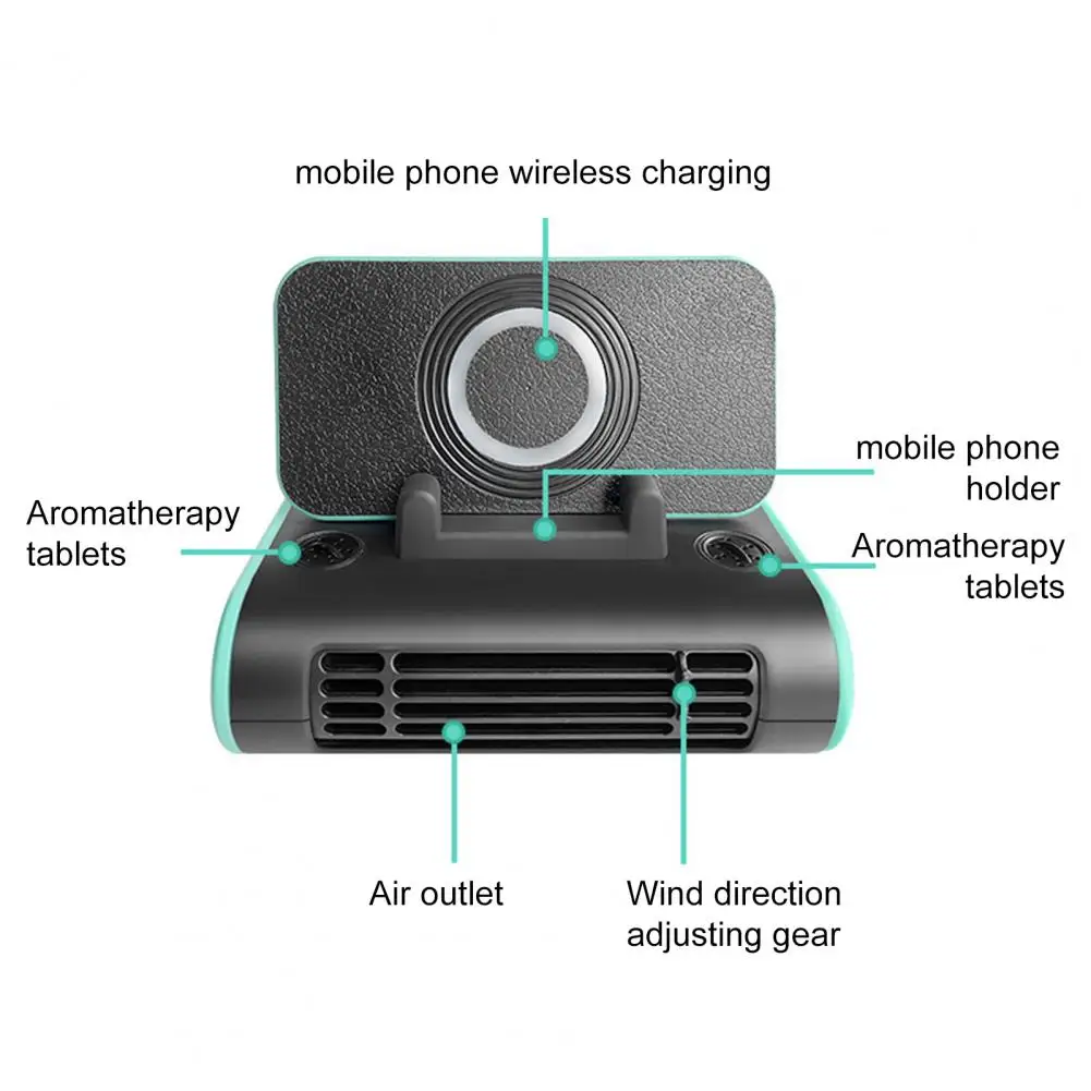

Парфюмерный вентилятор прочные беспроводные вентиляторы с системой охлаждения воздуха для автомобиля