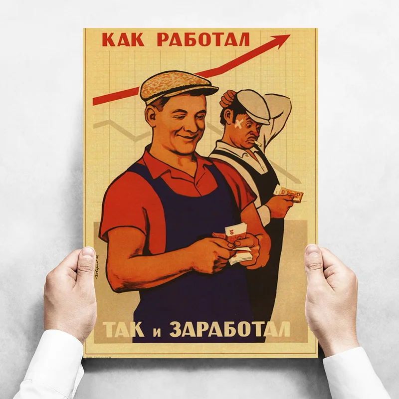 

Плакаты СССР CHUAO крафт-бумага