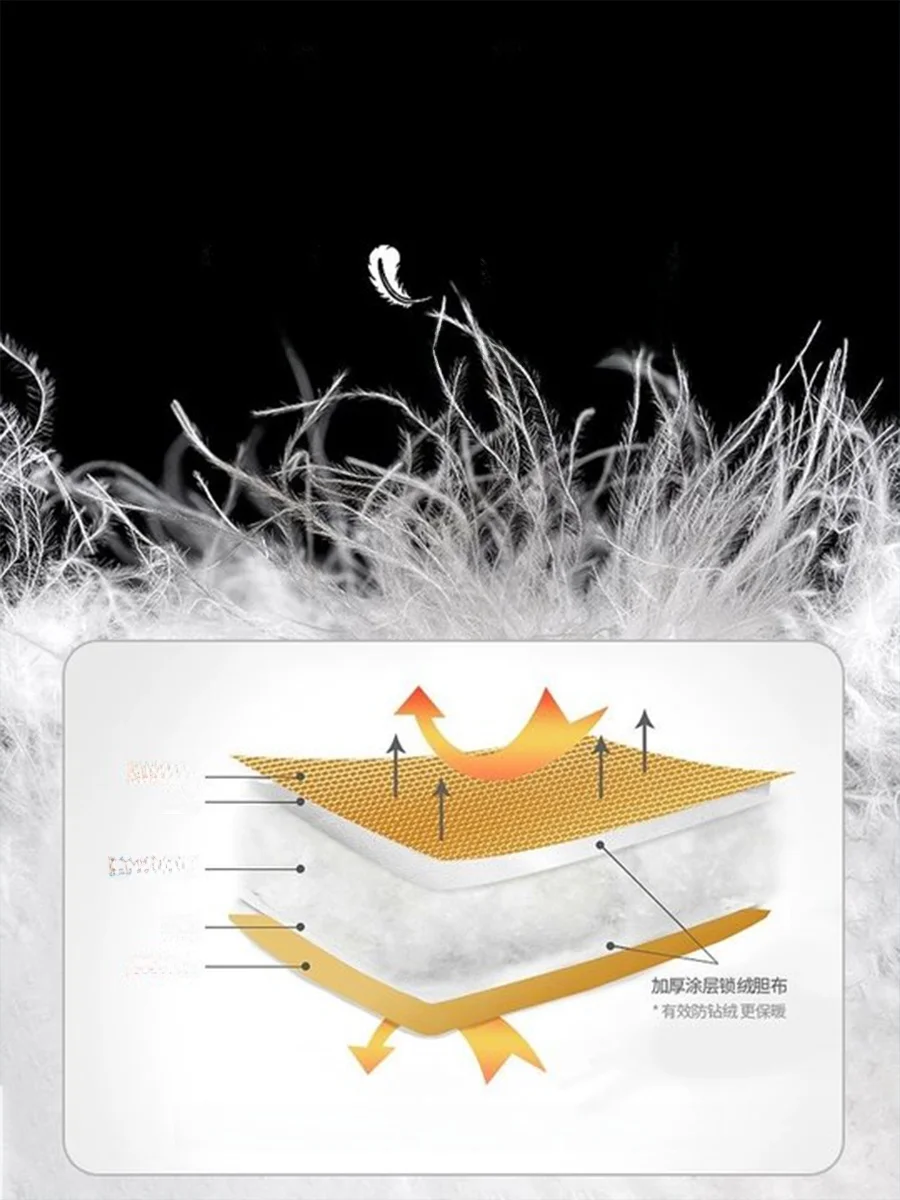 Куртка Senma up's Cotton to Down Jiangxi Jiujiang Tide брендовая морозостойкая мужская зимняя новая