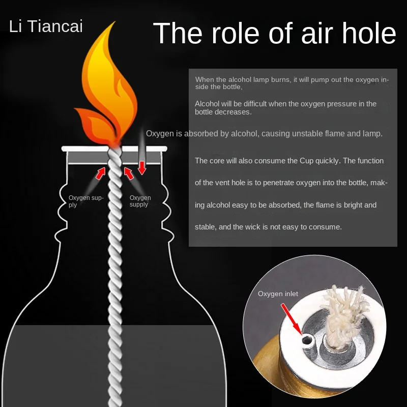 Litiancai 50ml Aluminum Alloy Stainless Steel Alcohol Lamp Product Demonstration Chemical Experimental Apparatus Leak-Proof Seal |