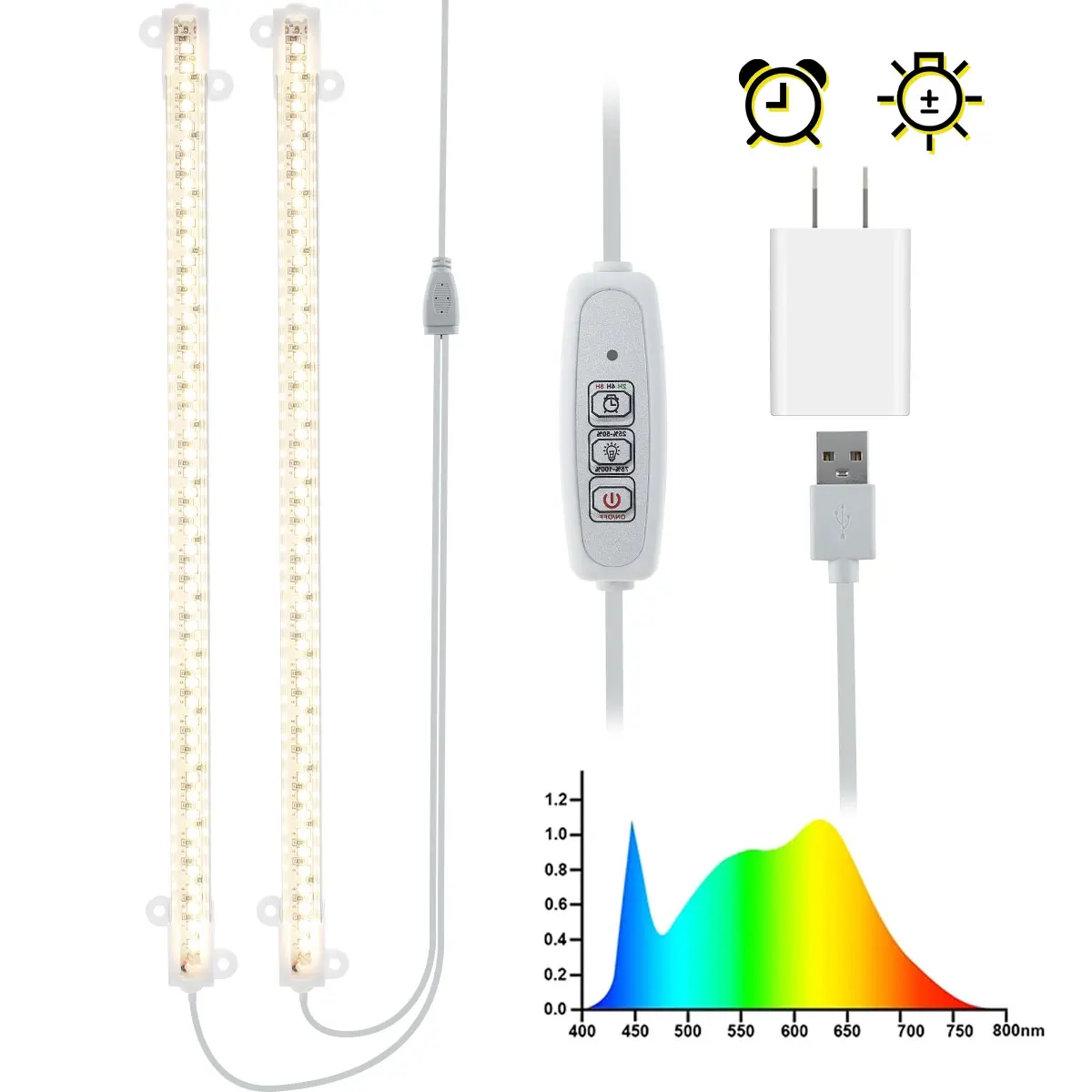 

4-head(2-head) Grow Light w/192(96) LEDs 1200LM Full Spectrum 380-800nm LED Plant Light 9(4) Dimmable Brightness Seeding Growing