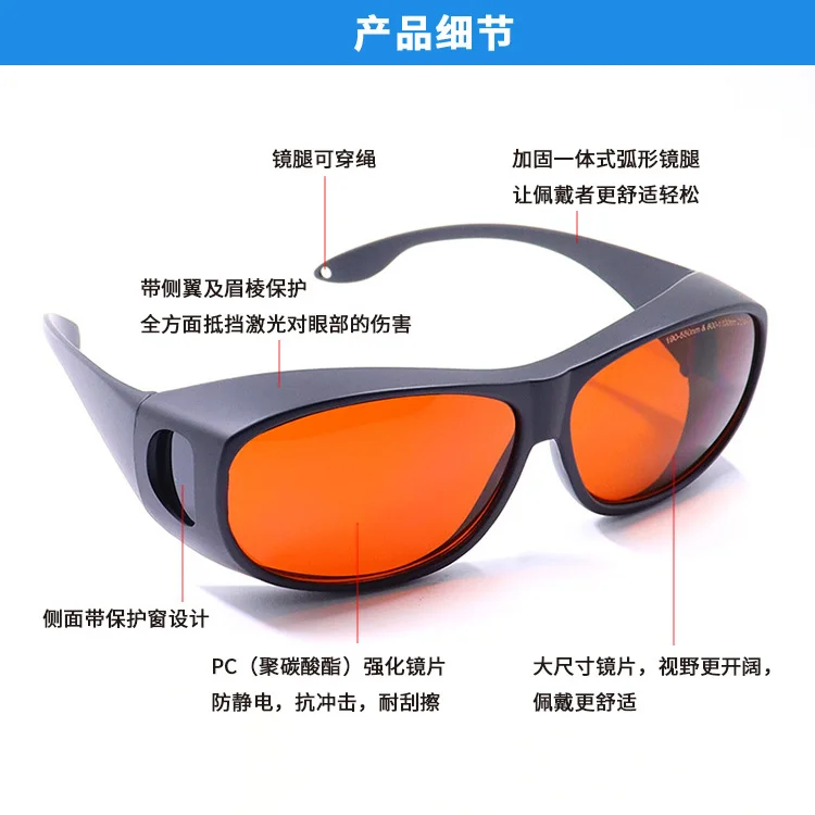 Рисунок 5 - Лазерные очки зеленого и синего