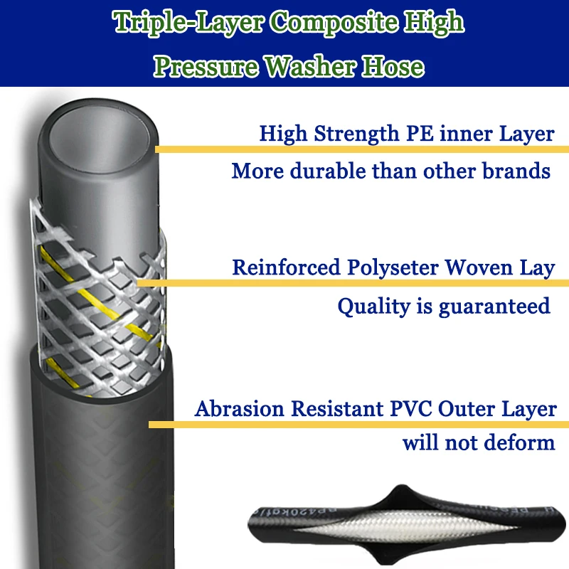 ROUE шланг высокого давления кёрхер для мытья машин длч мойки соединитель шланга