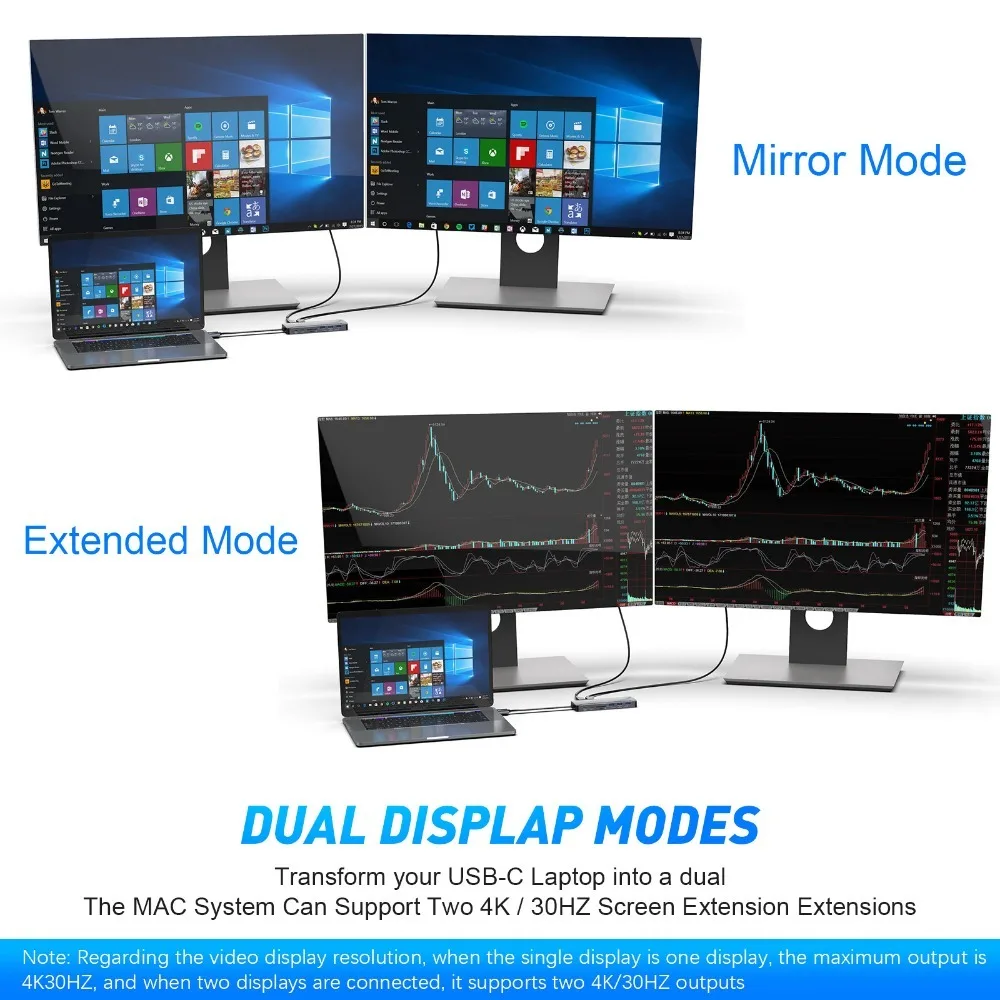 Разветвитель USB Type-C 13 в 2 высокоскоростной RJ45 1000 Мбит/с
