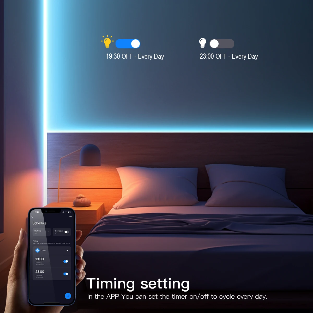 Умный регулятор яркости светодиодных лент 12 В 24 Wi-Fi Bluetooth