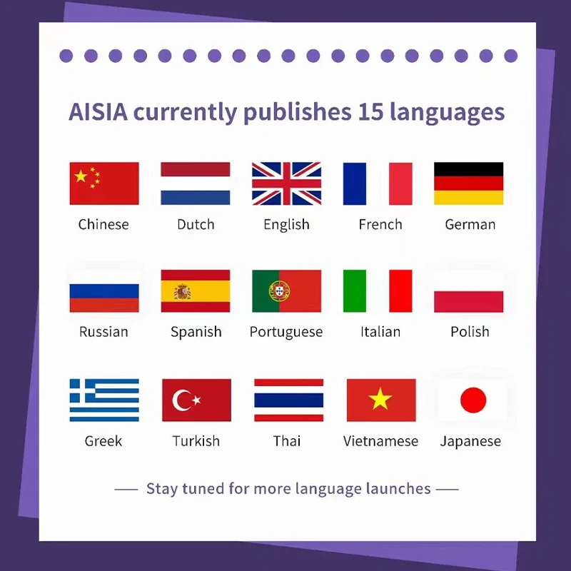 AISIA 3D AI машина для анализа кожи промышленная камера автоматический сканер лица