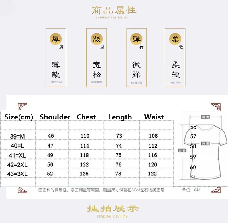 Рисунок 3 - Костюм Yourqipao с вышивкой дракона