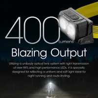 Оригинальный налобный фонарь#2