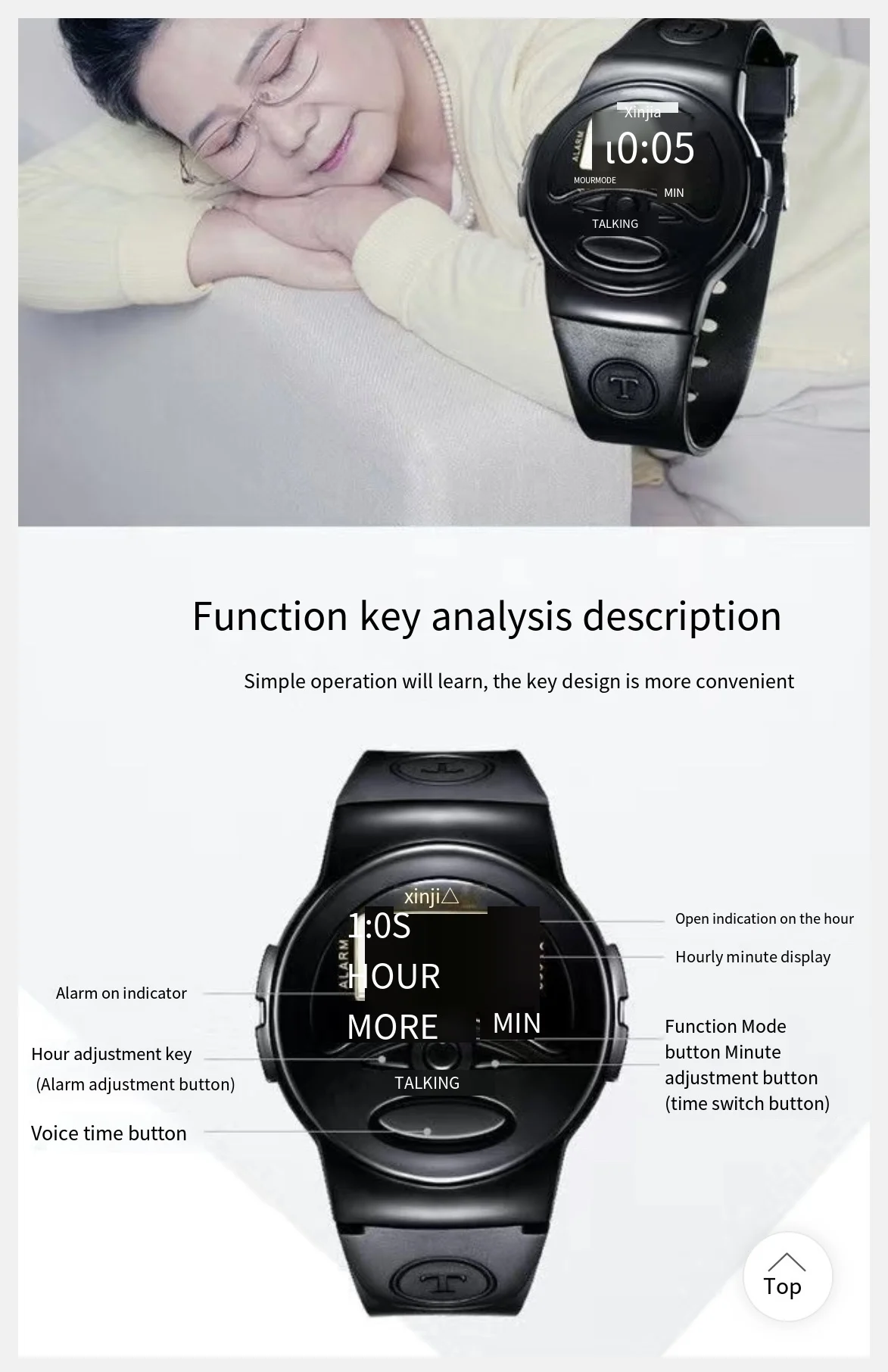 Рисунок 6 - Говорящее время. Цифровой будильник и часы для слепых