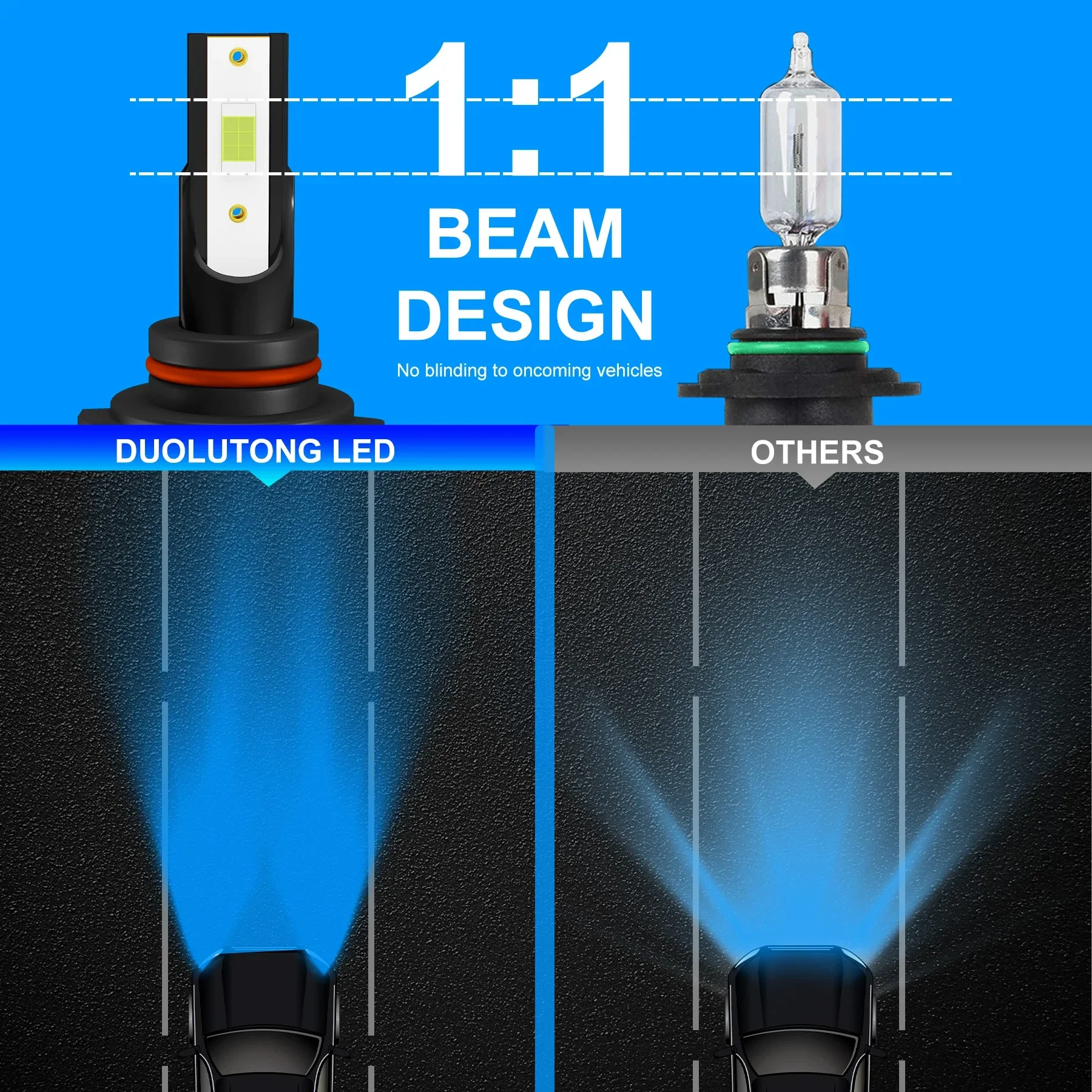 Z3 8000K 9005 HB3 лампы для фар головного света 48 Вт 9006 HB4 H4 HB2 9003 H7 H8 H9 H11